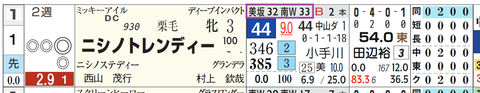 中山４Ｒ３