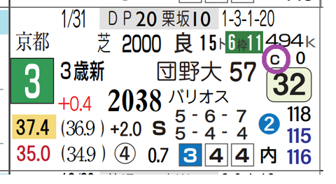 中山３Ｒ