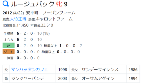 CapD20211002_8
