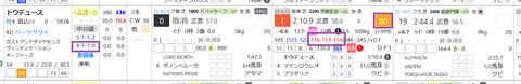 ドウデュース