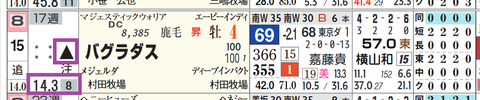 東京１０Ｒ３