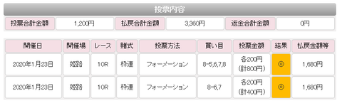 姫路の馬券２