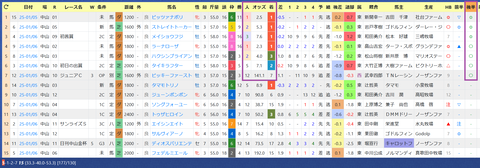 大野拓弥騎手３