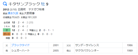 CapD20210331_6