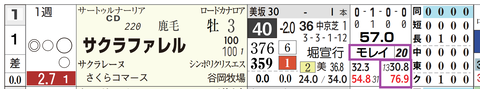 中山４Ｒ