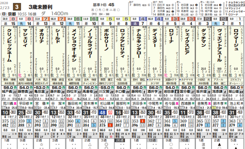 スクリーンショット 2020-02-28 13.16.59