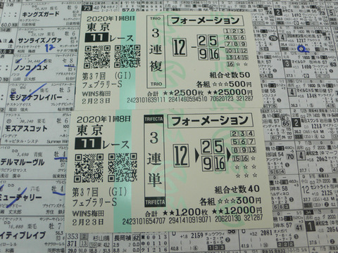 【馬券】2回東京8日11