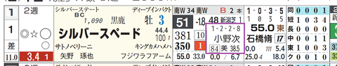 中山12R2