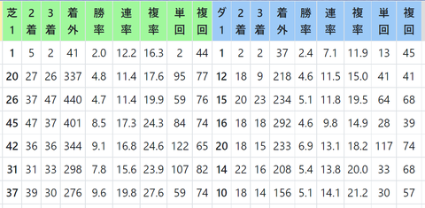 CapD20220309_3