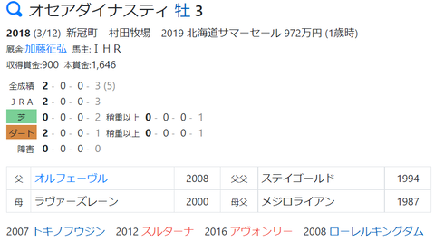 CapD20210804_2