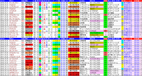「データパック」毎日王冠