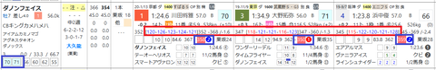 ダノンフェイス