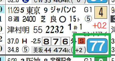カレンブーケドール（ジャパンＣ）