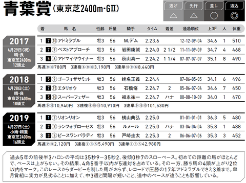 CapD20200426_1