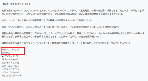 阪神ＪＦの予想