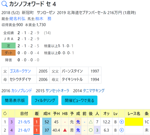 CapD20220306_3