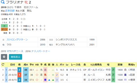 CapD20201208_11