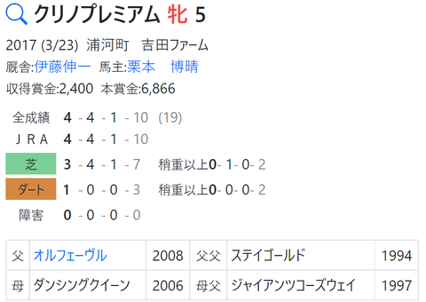 CapD20220309_2