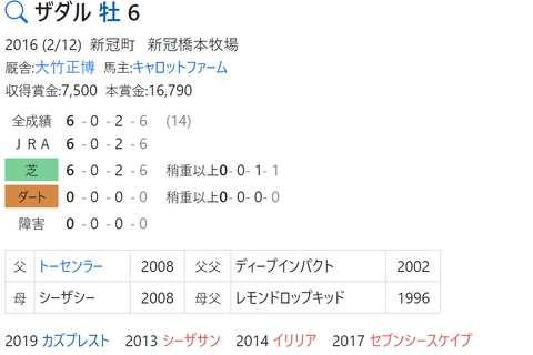 CapD20220607_4