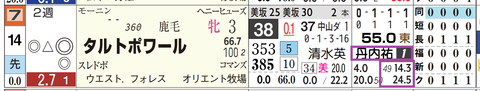 福島１Ｒ