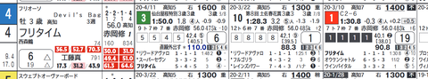 高知7R4