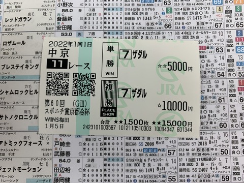 京都金杯の馬券