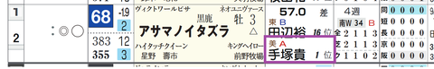 アサマノイタズラ（手塚厩舎）
