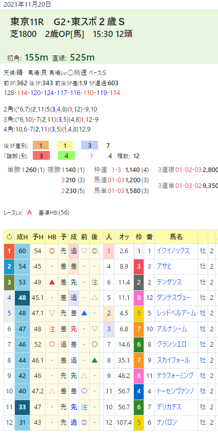 CapD20220527