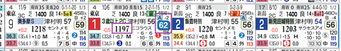 東京10R