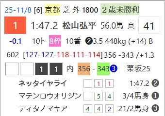 スクリーンショット_28-11-2025_22407_cyber-mm.jp