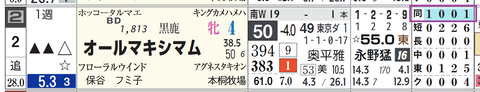 中山７Ｒ２