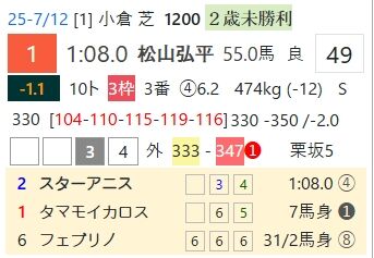 スクリーンショット_14-12-2025_13851_cyber-mm.jp