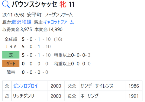 CapD20220309_12