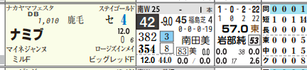 スクリーンショット 2020-05-15 7.11.19