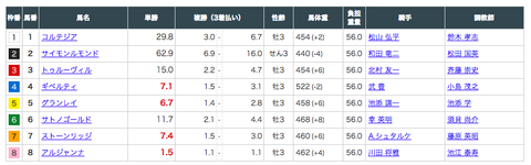 スクリーンショット 2020-02-09 20.56.55