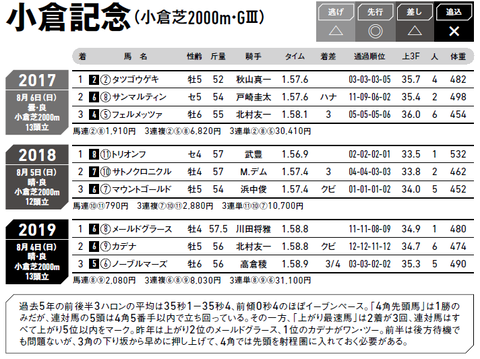 CapD20200806_3