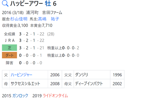 CapD20220607_20