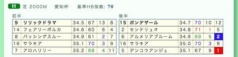 スクリーンショット 2020-01-20 9.50.17