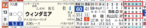 中山１２Ｒ２