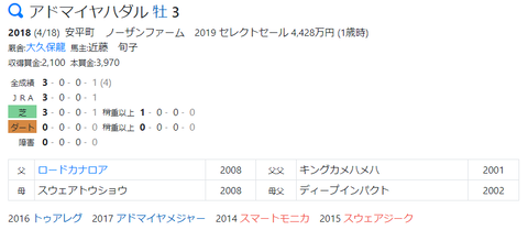 CapD20210414_2