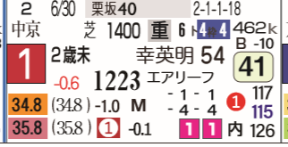CapD20200214_49