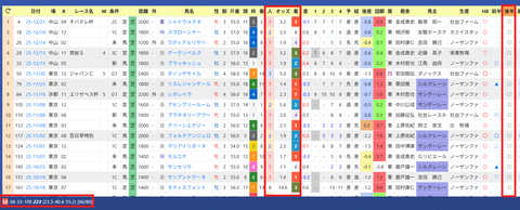 戸崎圭太騎手２