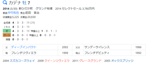 CapD20210331_4