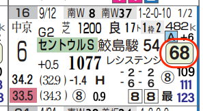 hc05222711-16