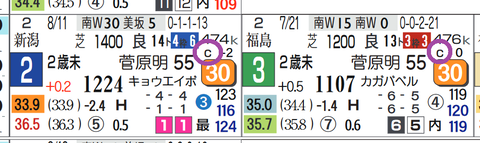 中山２Ｒ２