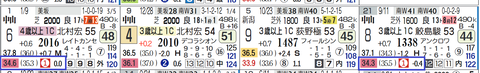 中山６Ｒ２