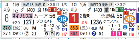 中山６Ｒ