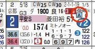 hc07243811-4