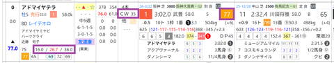 アドマイヤテラ