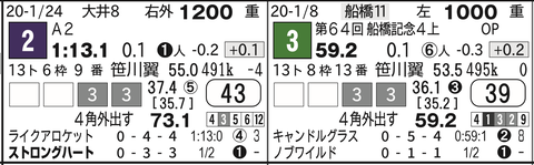 CapD20200401_28